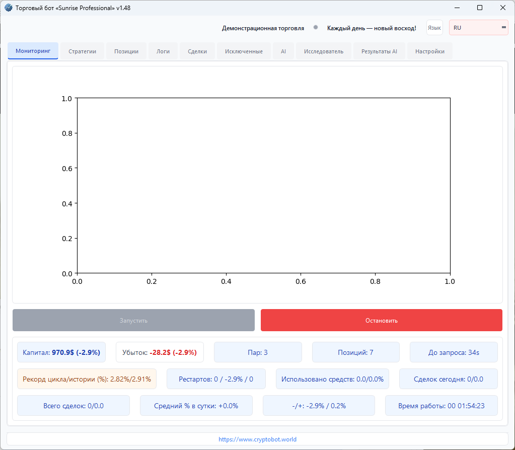Sunrise Professional — интерфейс торгового бота
